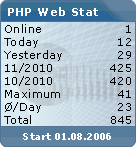PHP Web Stat Counter